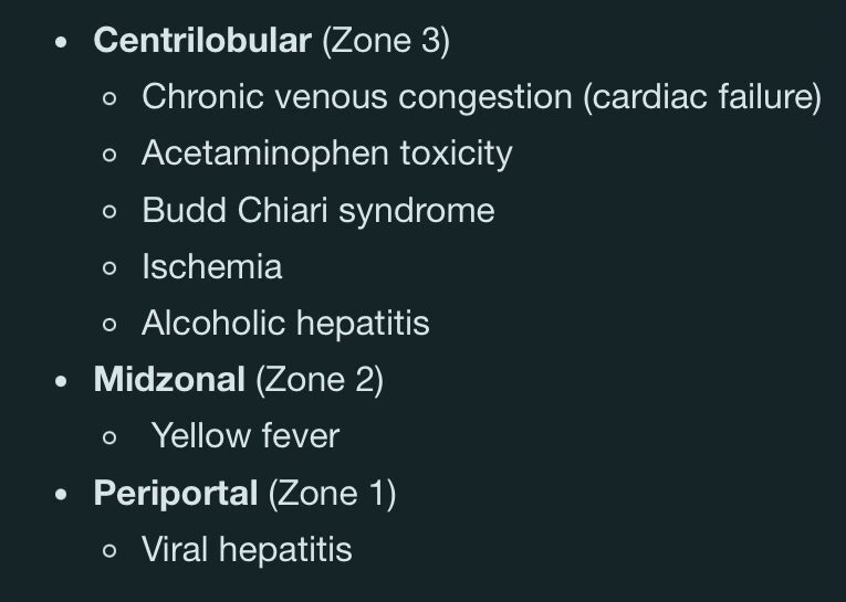 Zones of Liver Necrosis